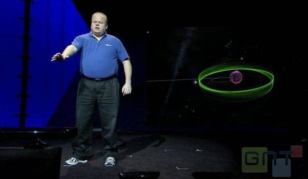 Δημοσιευμένη Εικόνα